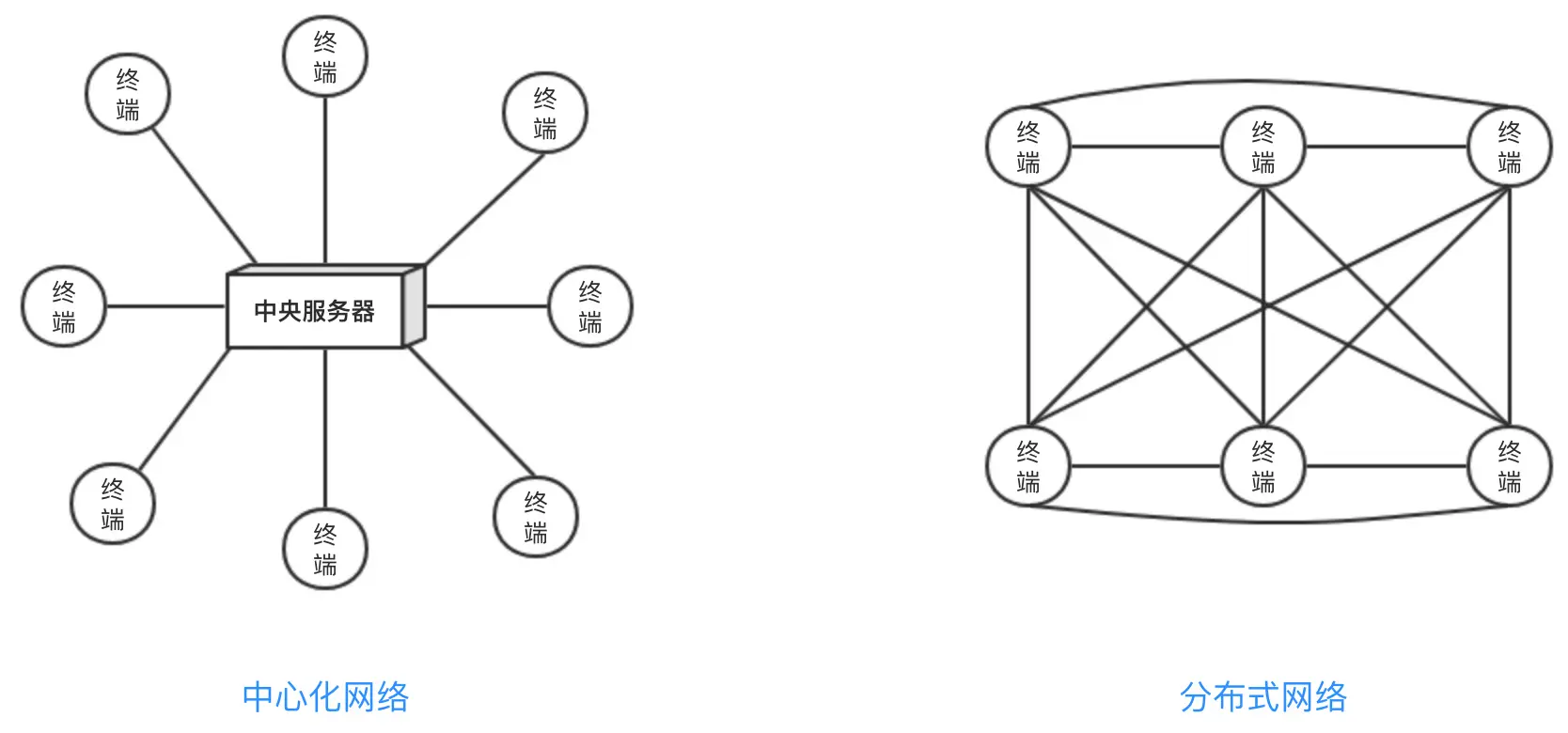 香港游戏平台怕被封?别再赌一台服务器,这3个实操方案才是真防雷
