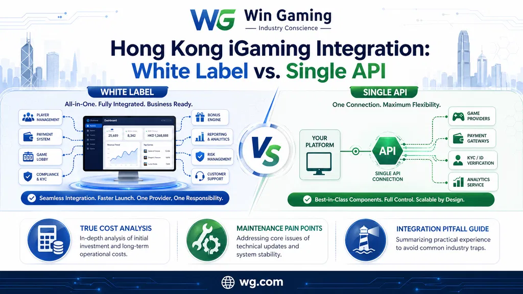 香港娛樂城接駁怎麼選?全包網 vs 單一 API 的真實成本、維護痛點與避坑指南(2026 最新實戰版)